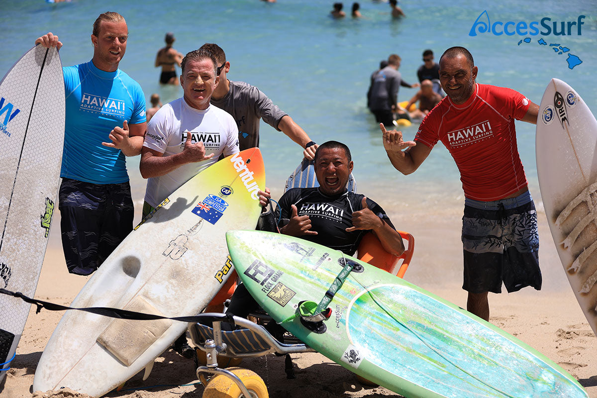 サーフィン・ボディボード RAISESURF RAISESURF